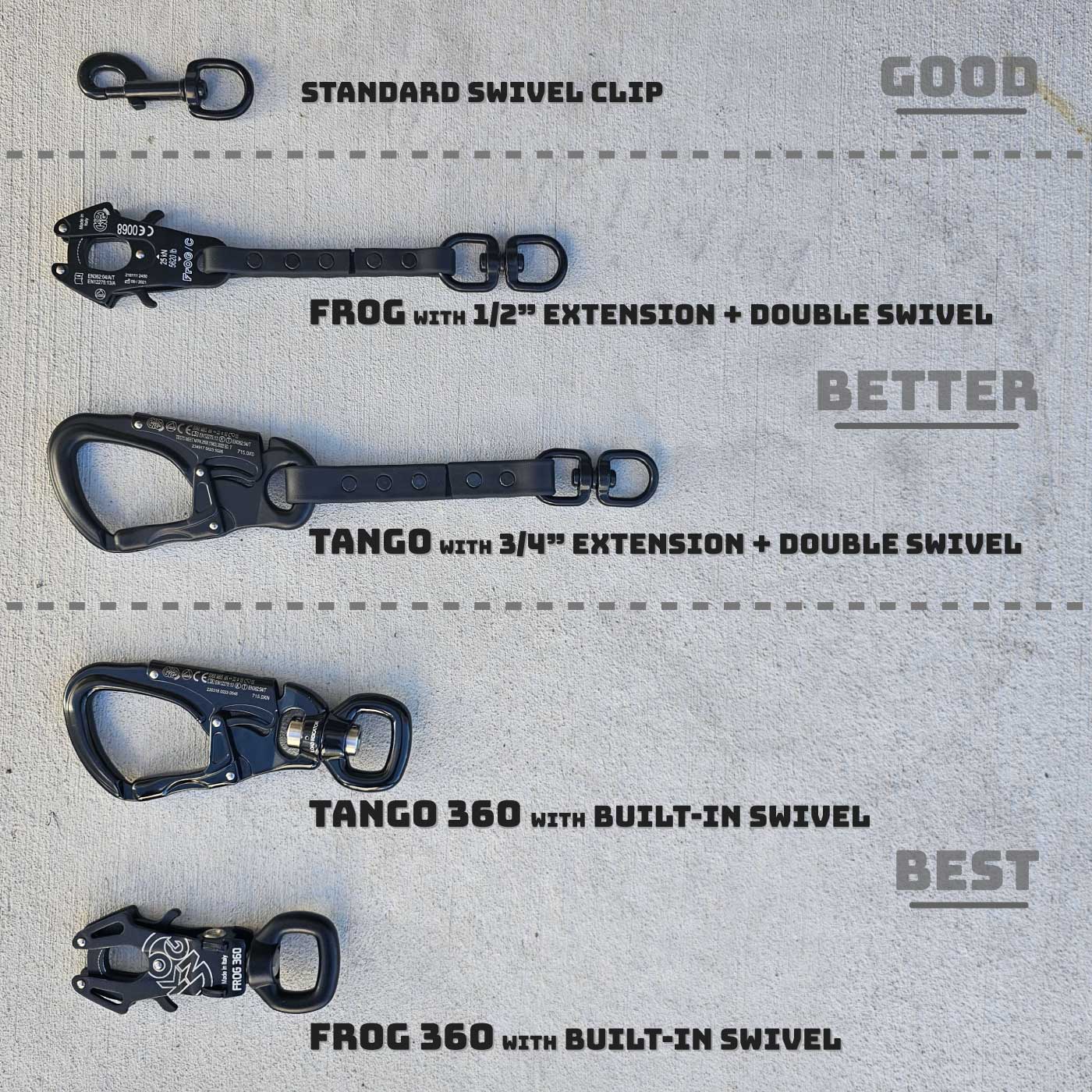 MADE TO ORDER - 1/2" Pro-Tech BioThane Custom Dog Leash