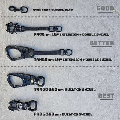 MADE TO ORDER - 3/4" Pro-Tech BioThane Custom Dog Leash